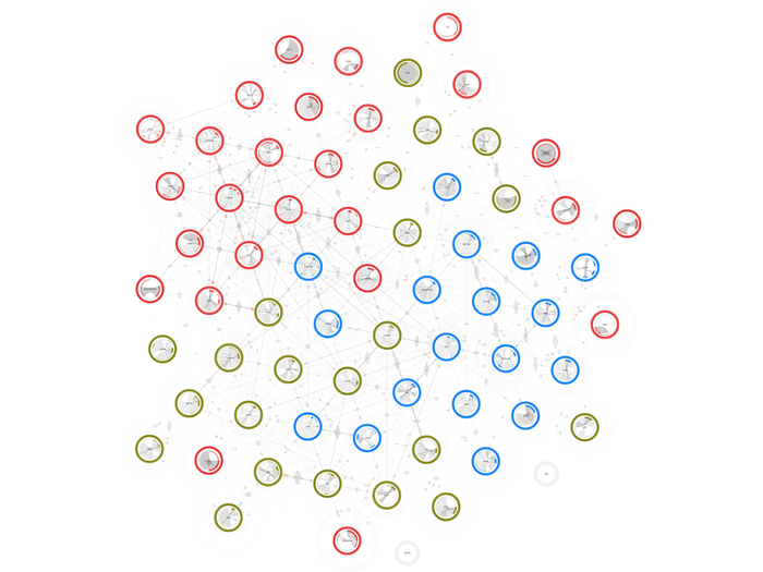 In Praise of Visual Representation: An Inquiry into Text Analysis and Network Visualization for Charting Scientific Communities