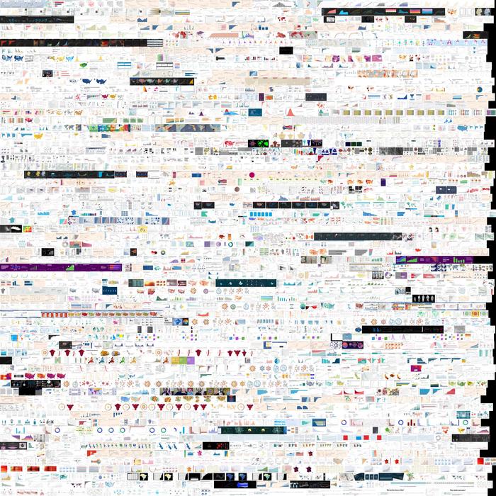 COVIC: Collecting Visualizations of COVID-19 to Outline a Space of Possibilities