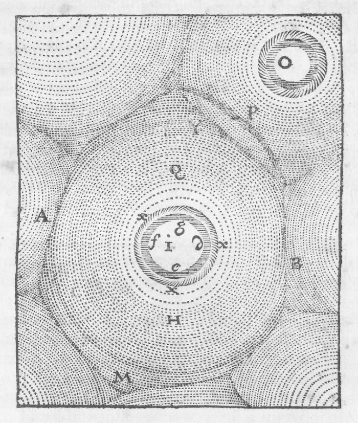 Advanced Interface Design for IIIF: A Digital Tool to Explore Image Collections at Different Scales