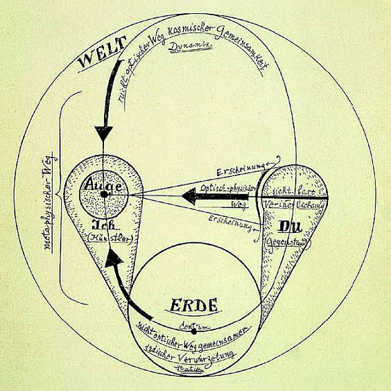 Moving Pictures of Thought: Extracting Visual Knowledge in Charles S. Peirce’s Manuscripts with Vision-Language Models
