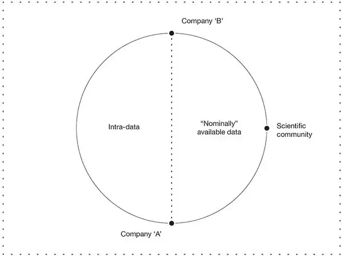 Big Data and the Little Big Bang: An Epistemological (R)evolution — 2020