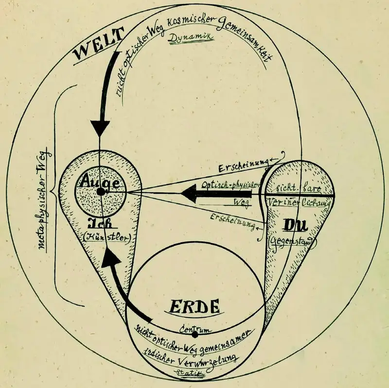 Moving Pictures of Thought: Extracting Visual Knowledge in Charles S. Peirce’s Manuscripts with Vision-Language Models — 2025