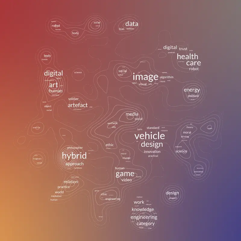 Reading Network Diagrams by Using Contour Lines and Word Clouds — 2022