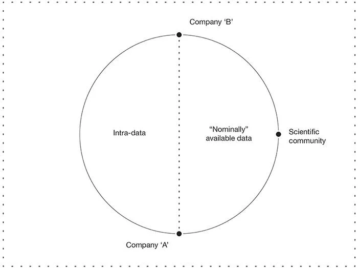 Big Data and the Little Big Bang: An Epistemological (r)Evolution