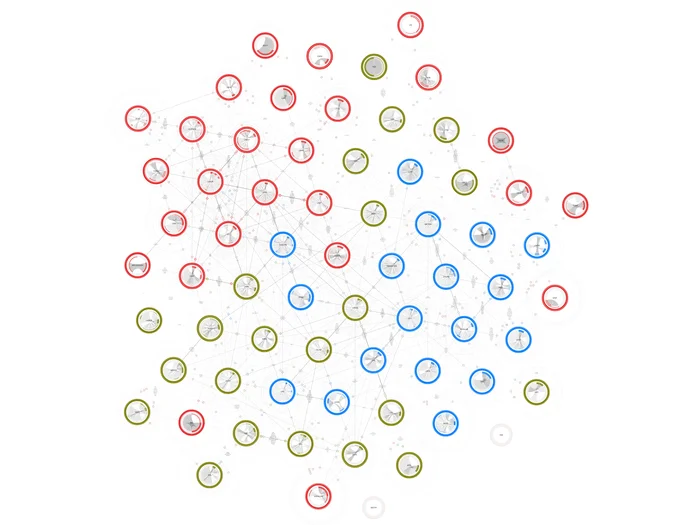 In Praise of Visual Representation: An Inquiry into Text Analysis and Network Visualization for Charting Scientific Communities