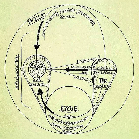 Moving Pictures of Thought: Extracting Visual Knowledge in Charles S. Peirce’s Manuscripts with Vision-Language Models