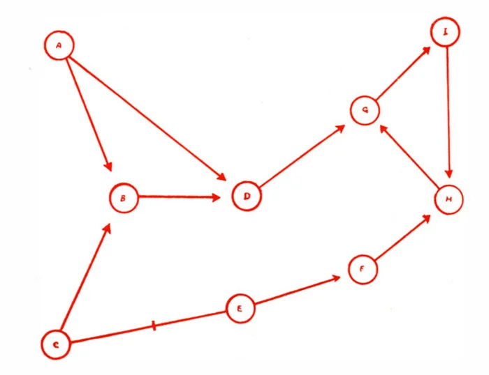 Network Literacy: How to Understand, Design, and Read a Visual Relational Model