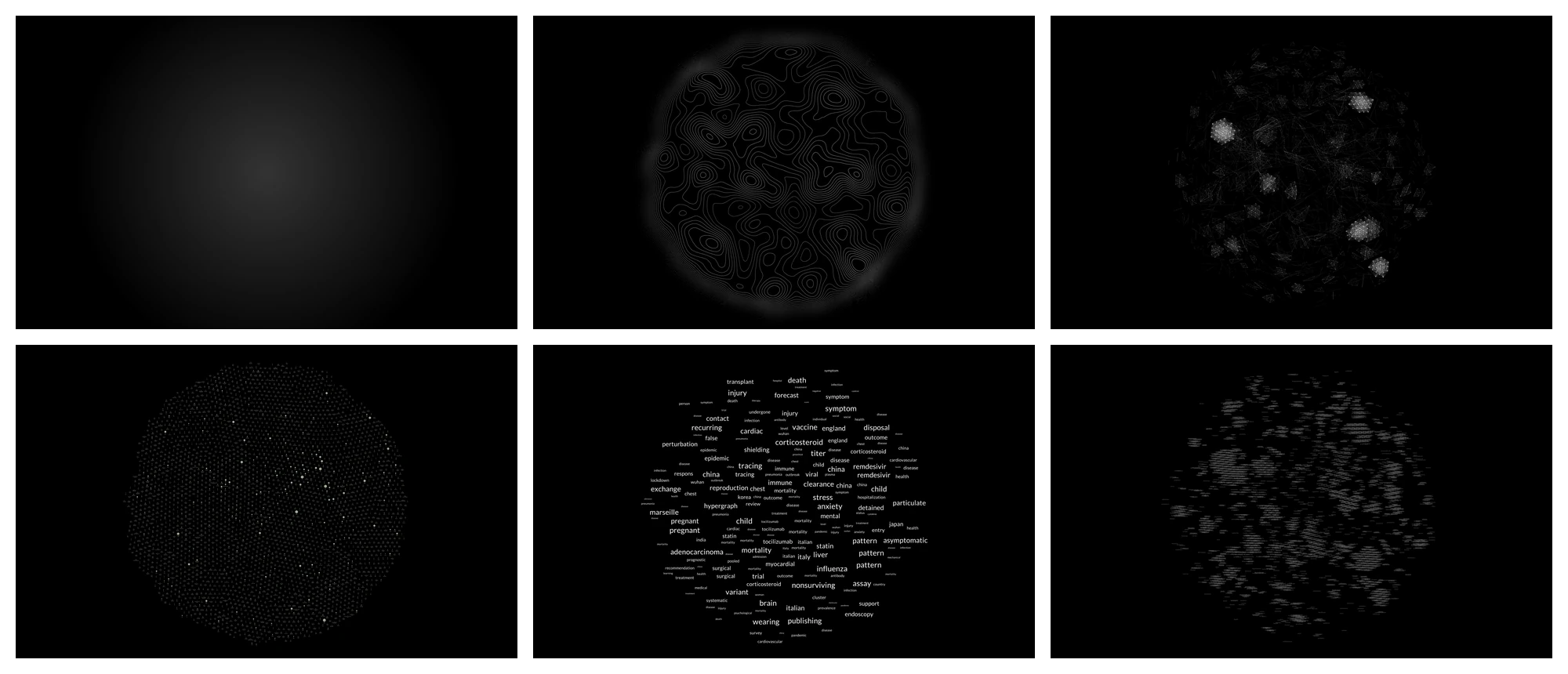 Figure 3. These layers correspond to different kinds of information that are overlapped to show specific layers according to zoom level. Following the writing arrangement: (1) background, (2) contours, (3) edges, (4) nodes, (5) distant keywords and (6) close keywords.