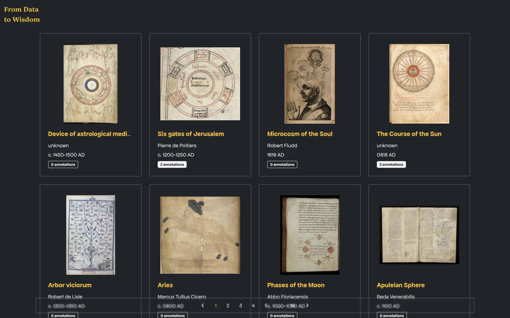 The annotation mode item list: a dark interface with a grid of collection thumbnails, each labeled with a title, author, date, and annotation count.