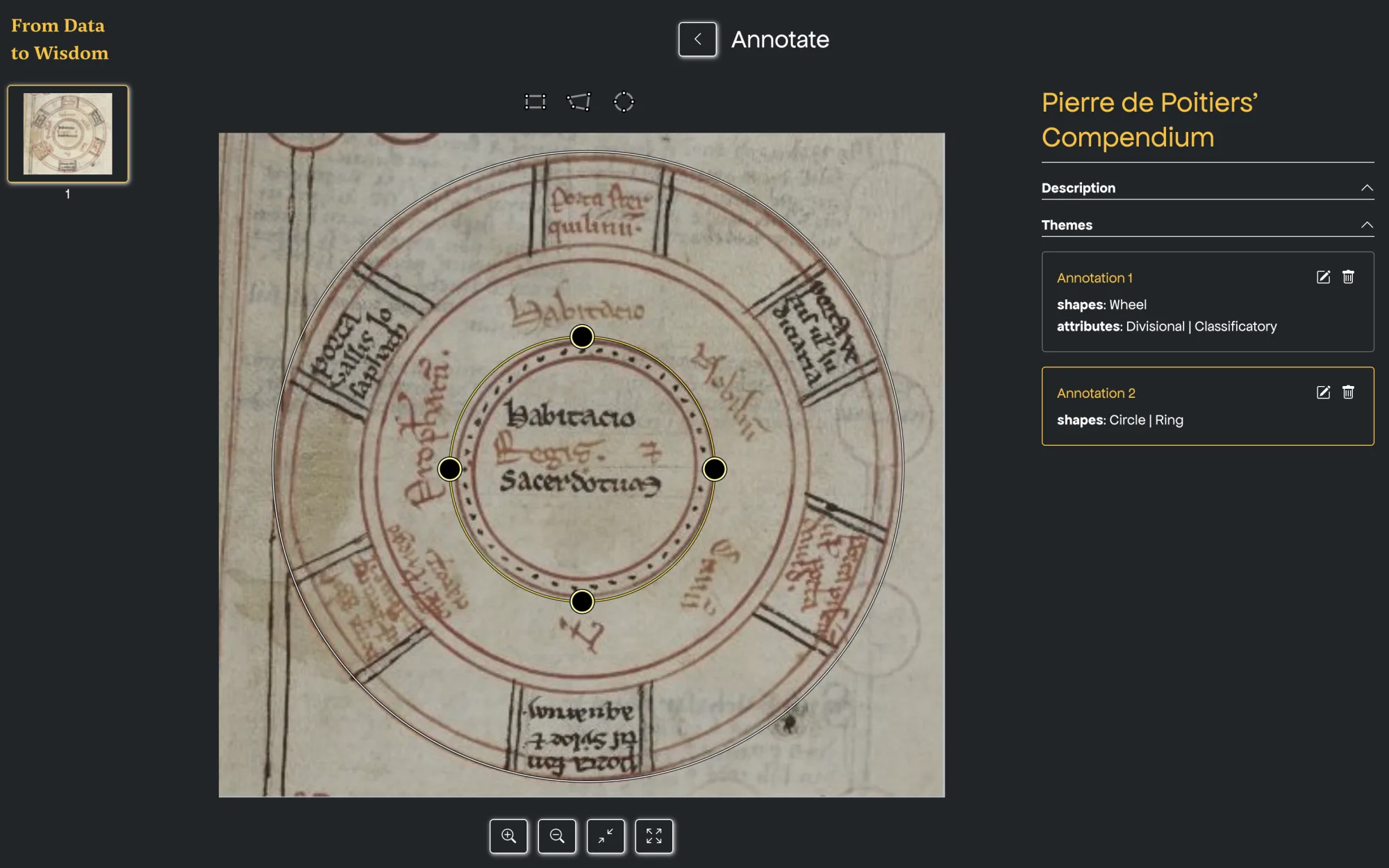 The annotation editing interface for “Pierre de Poitiers’ Compendium”: a circular diagram at center with a page panel on the left and a description/annotation editing panel on the right.