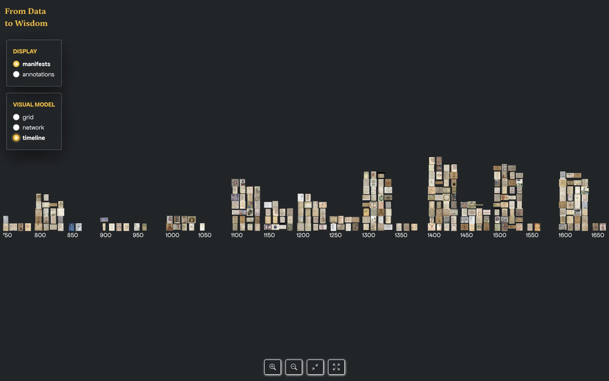 The timeline visualization: collection thumbnails stacked into columns along a horizontal axis of years from 750 to 1650.