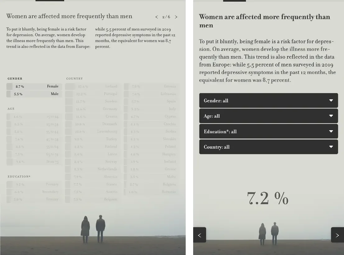 The Gender step of the step-by-step scaffold, desktop and mobile.