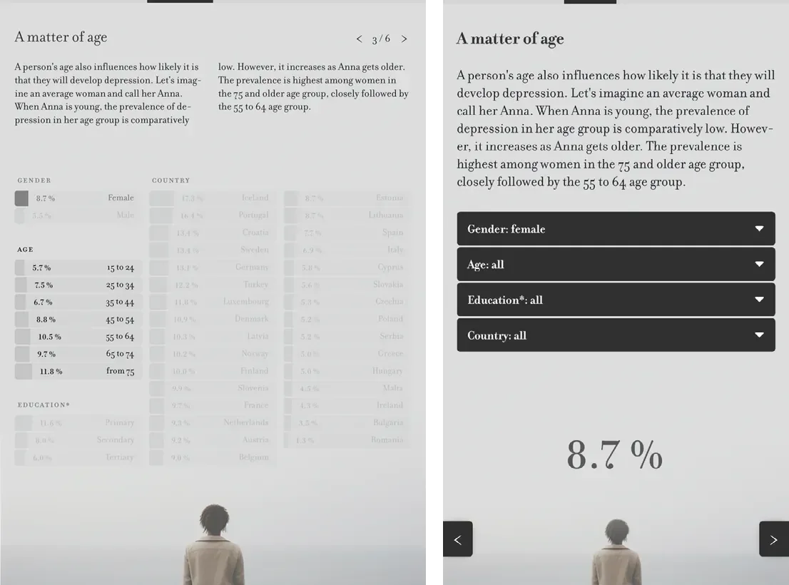 The Age step of the scaffold, desktop and mobile.