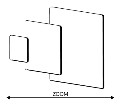 Figure 3. The zoom effect works on the three levels of interpretation, from the left detail, visualization and context.