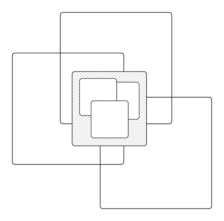 Figure 4. The visualization is highlighted at the center, whereas details and context are mixed respectively before and behind.