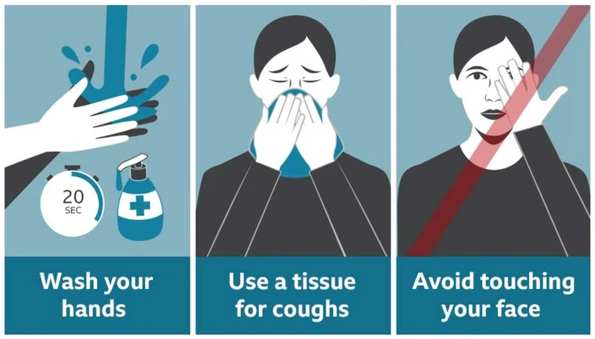 BBC illustrations on avoiding Covid-19 infection: wash your hands, use a tissue for coughs, avoid touching your face.