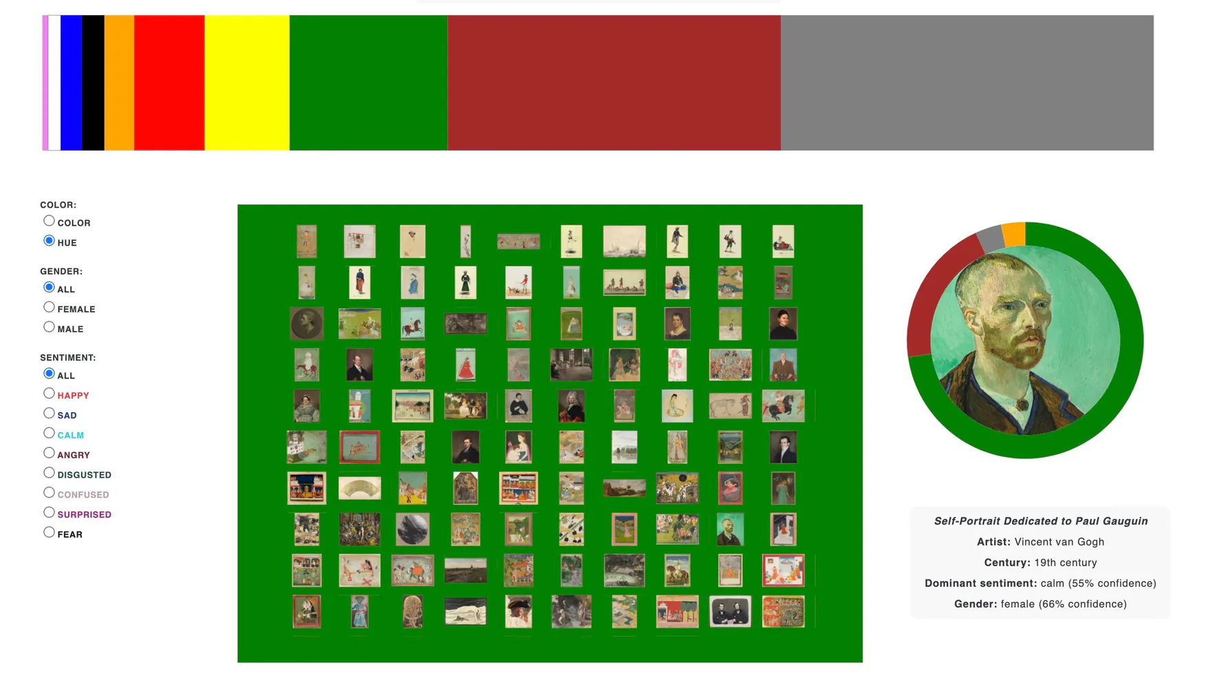Figure 12. Second Look: Gender and Sentiment on Show examines AI’s ability to infer gender and sentiment in paintings. Highlighting the limitations and biases of AI, the installation challenges the binary perceptions of gender and emotions, offering a critical perspective on how artificial intelligence makes use of predefined human categories. It calls attention to the cultural norms propagated within society by such technological analyses. Photo: courtesy of Lins Derry (2022).