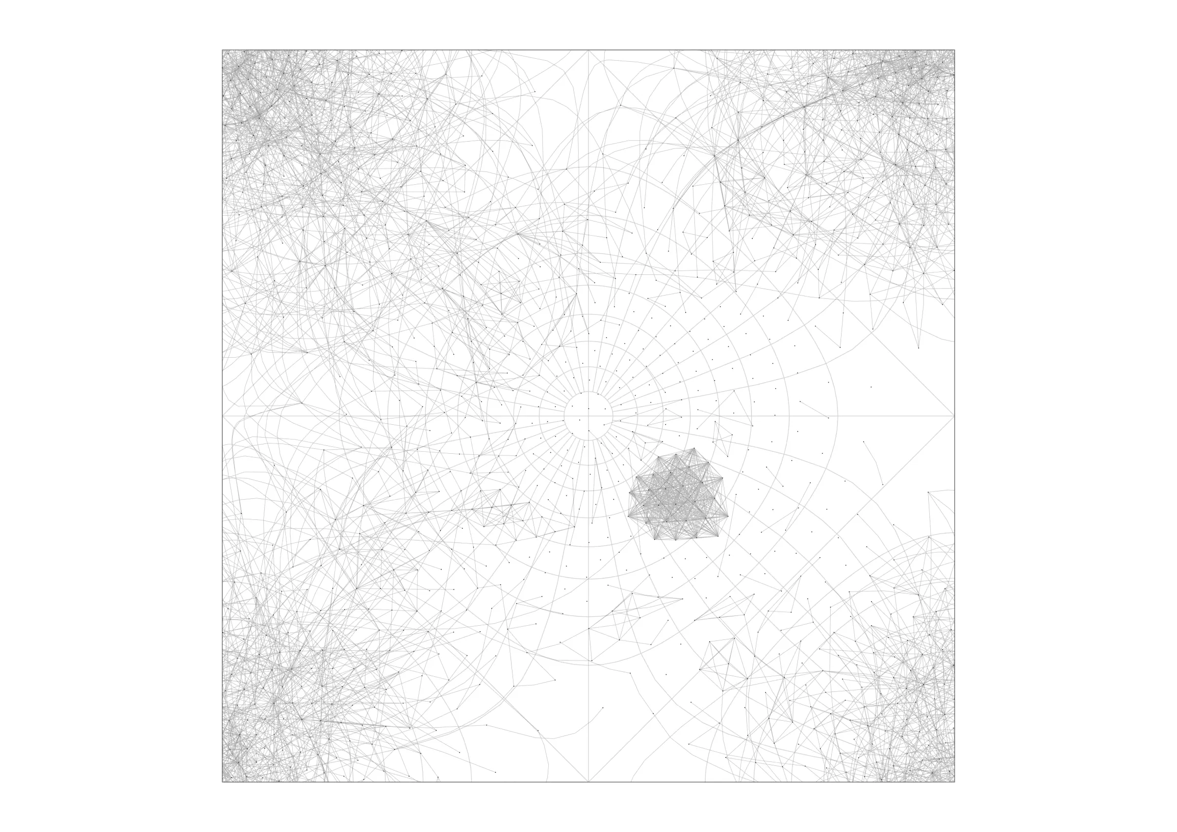 Figura 3. Spherical Projection, rete di co-autorialità della ricerca sul machine learning dispiegata attraverso la proiezione quincunciale di Peirce, 2026. La proiezione di Charles S. Peirce del 1879 ripiega l’intero globo in un quadrato, posizionando la distorsione lungo i quattro lati.