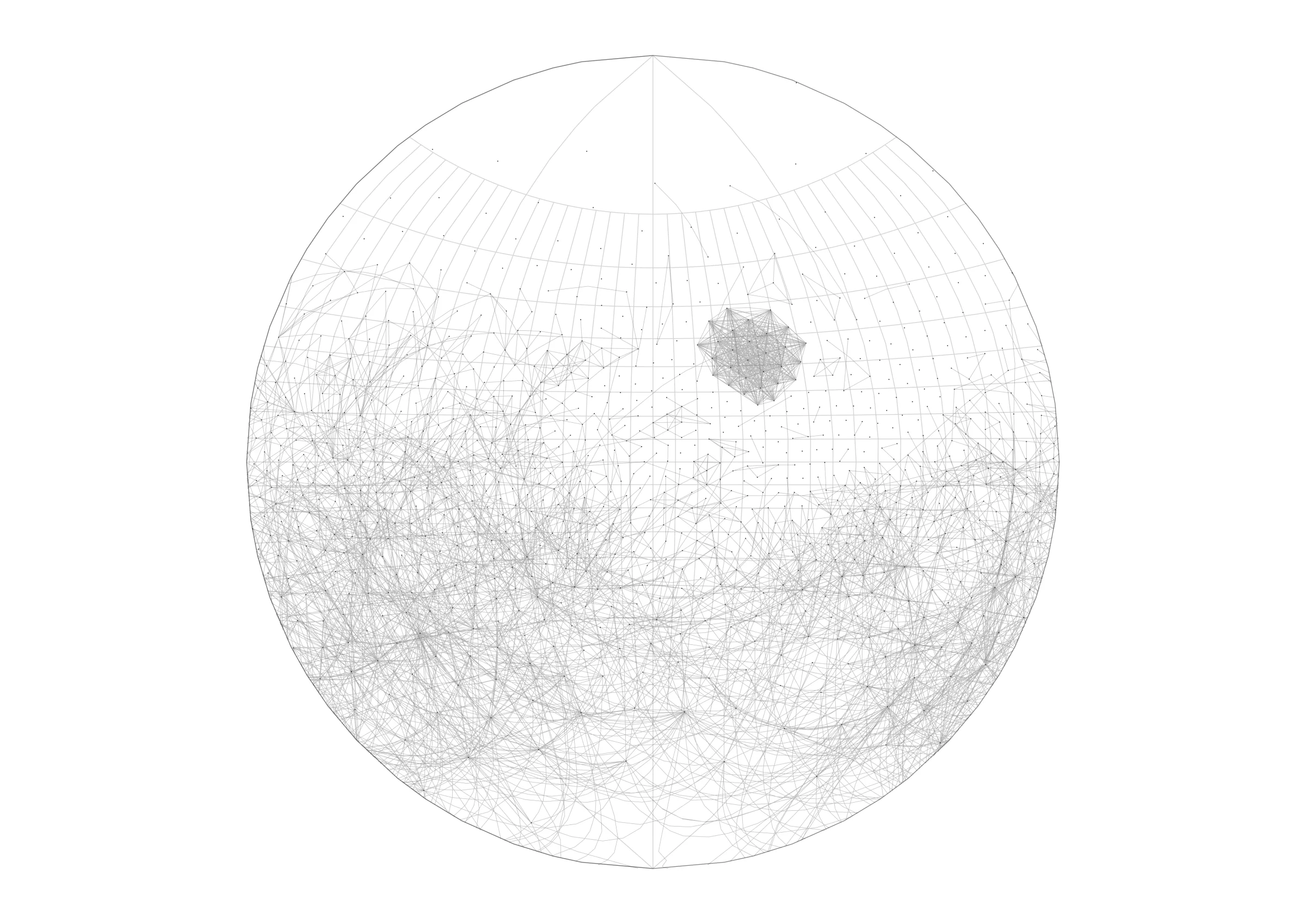 Figura 6. Spherical Projection, rete di co-autorialità della ricerca sul machine learning dispiegata attraverso la proiezione di Van der Grinten, 2026. La proiezione di Alphonse van der Grinten racchiude l’intera sfera in un cerchio, bilanciando forma e area ma dilatando i poli.