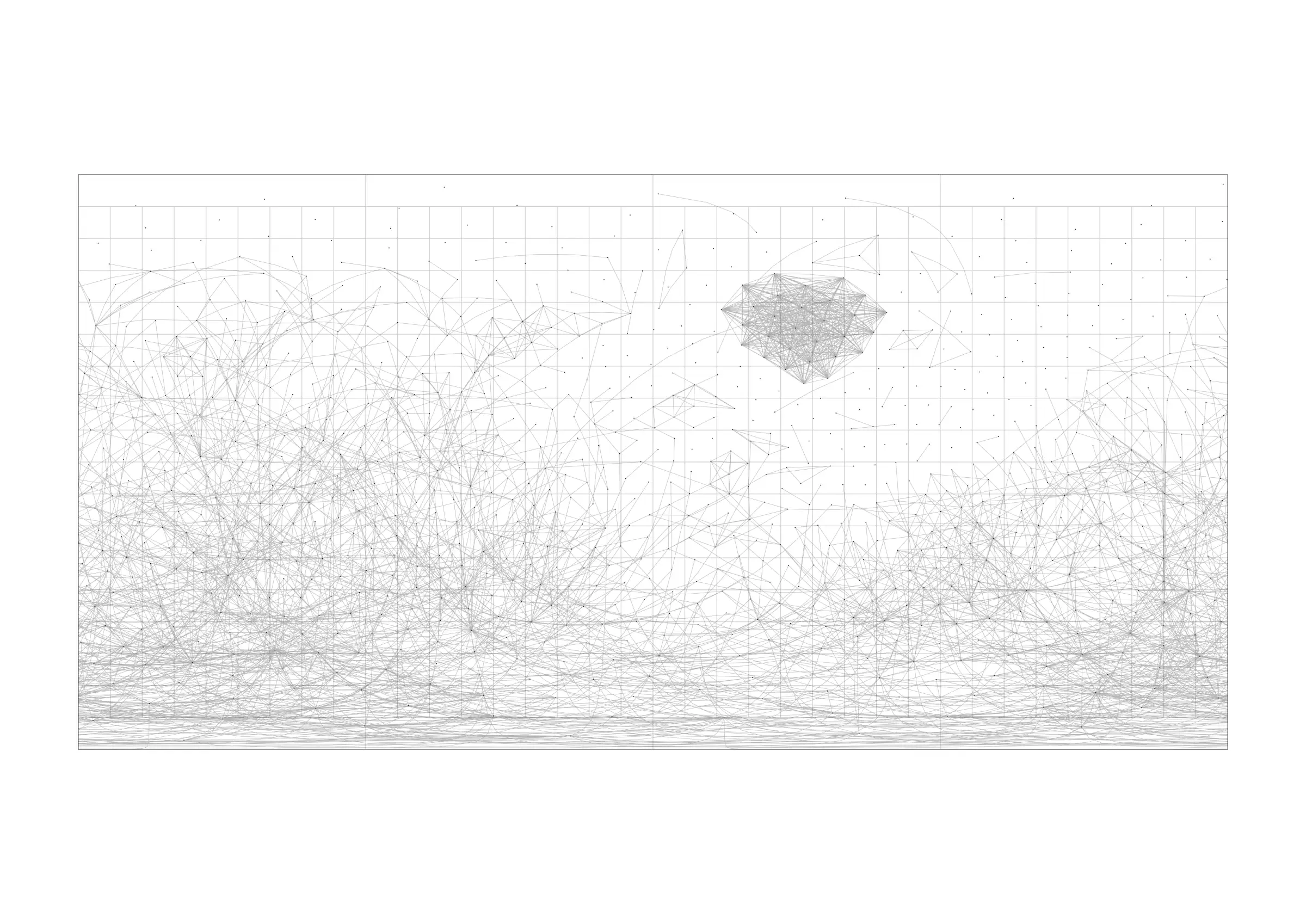 Figura 8. Spherical Projection, rete di co-autorialità della ricerca sul machine learning dispiegata attraverso la proiezione equirettangolare, 2026. Tra le proiezioni più antiche e semplici, trasforma longitudine e latitudine in una griglia regolare, dilatando tutto verso i poli.