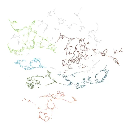 UMAP+HDBSCAN embedding of Amsterdam