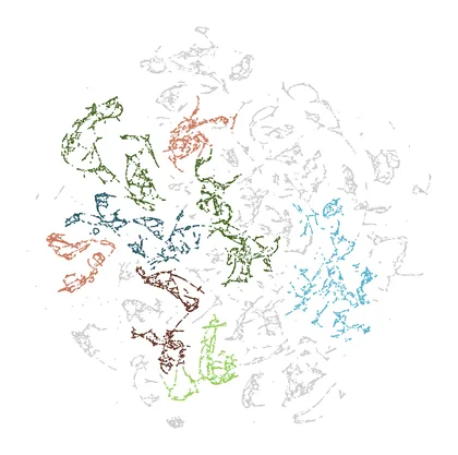 UMAP+HDBSCAN embedding of Cairo