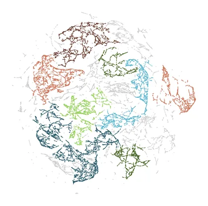 UMAP+HDBSCAN embedding of Medellín