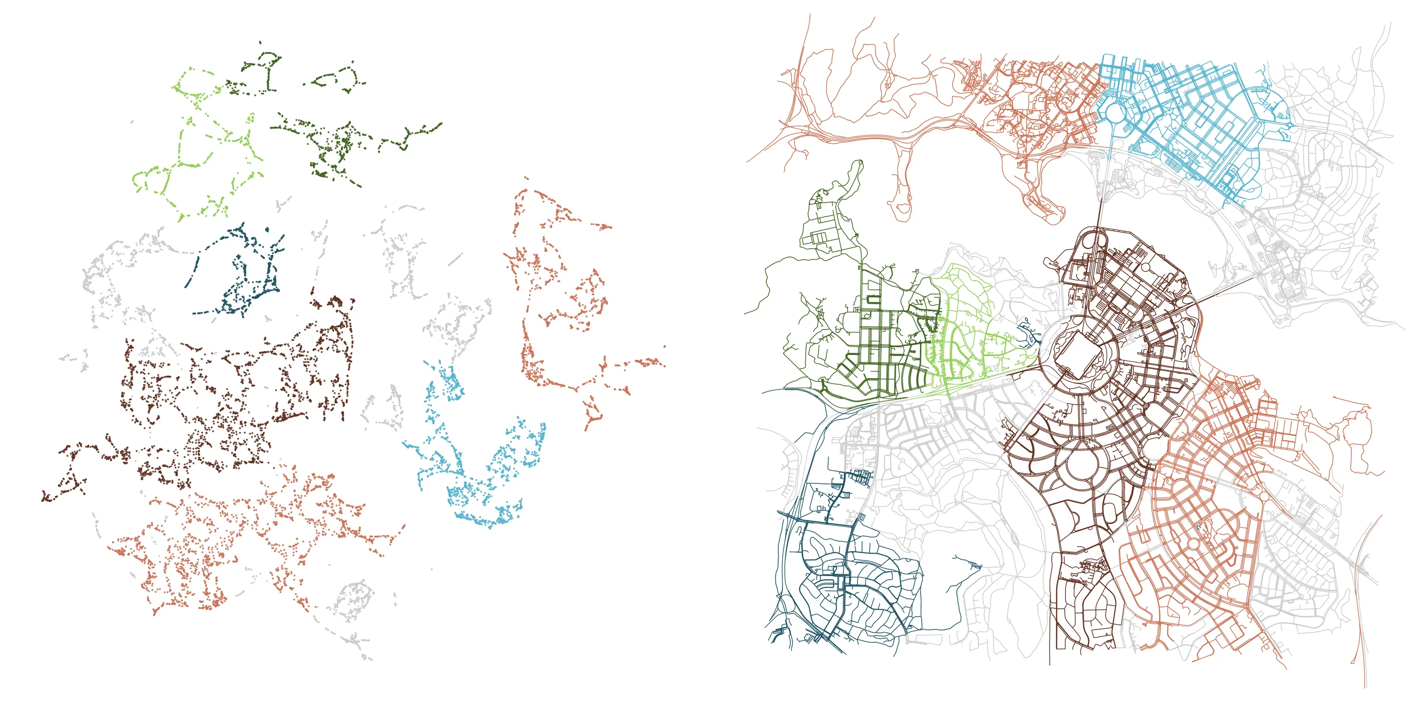 Figure 4. Canberra. The embedding weakens the city’s formal geometry, yet neighborhoods remain coherent and spatially legible.
