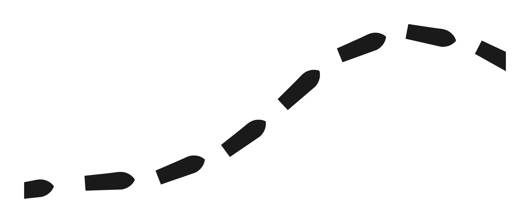 Figure 4. Closure transforms several positions in a meaningful sequence.
