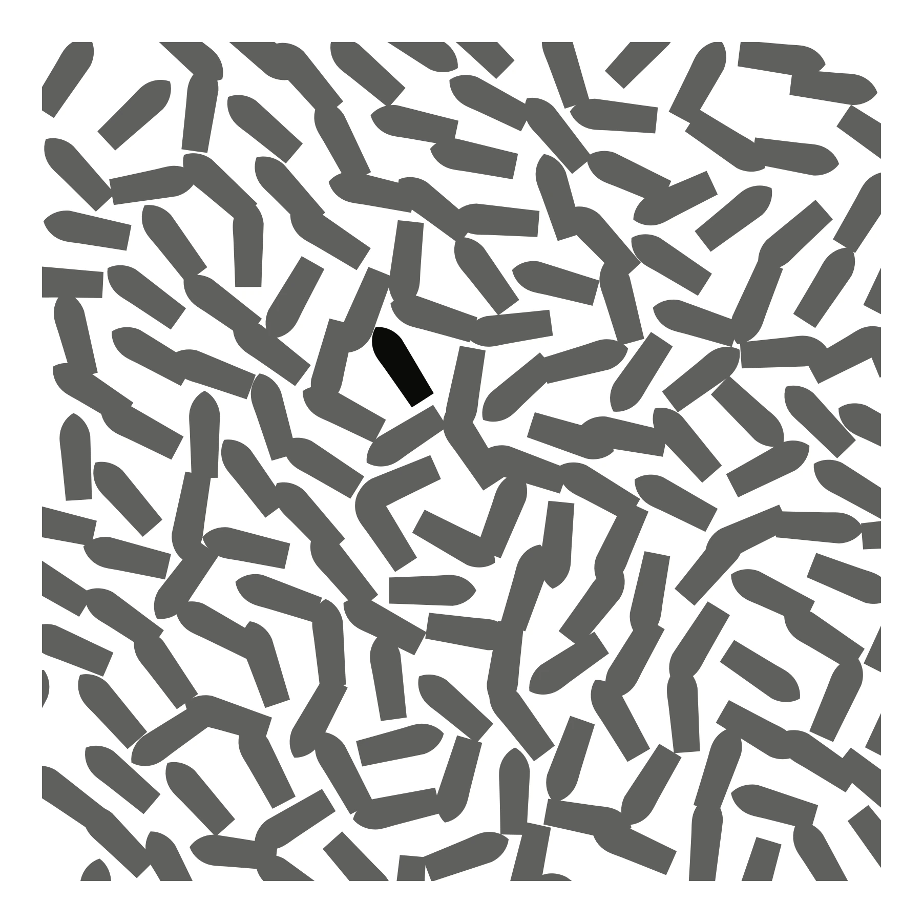 Figure 5. Manage complexity bring us to point out relevant information.