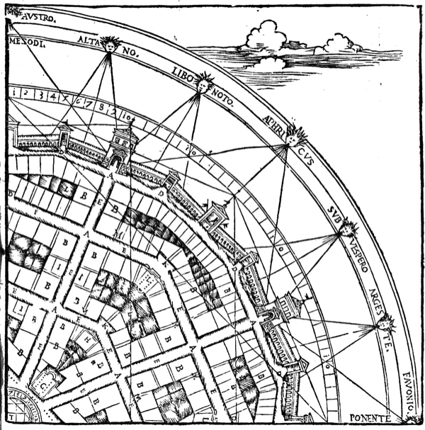 Caporali’s houtsnede van de ideale stad van Vitruvius, een radiale plattegrond binnen een windroos