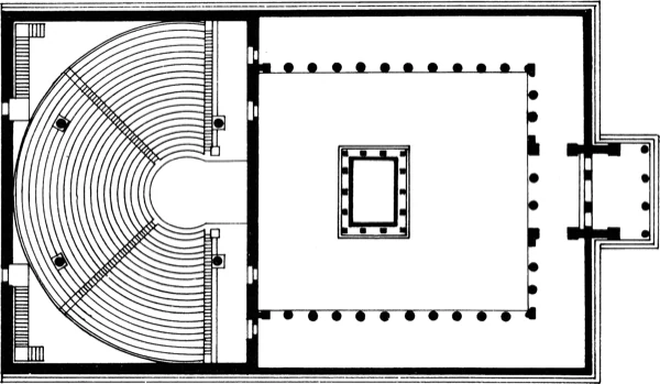 Plattegrond van het bouleuterion te Milet