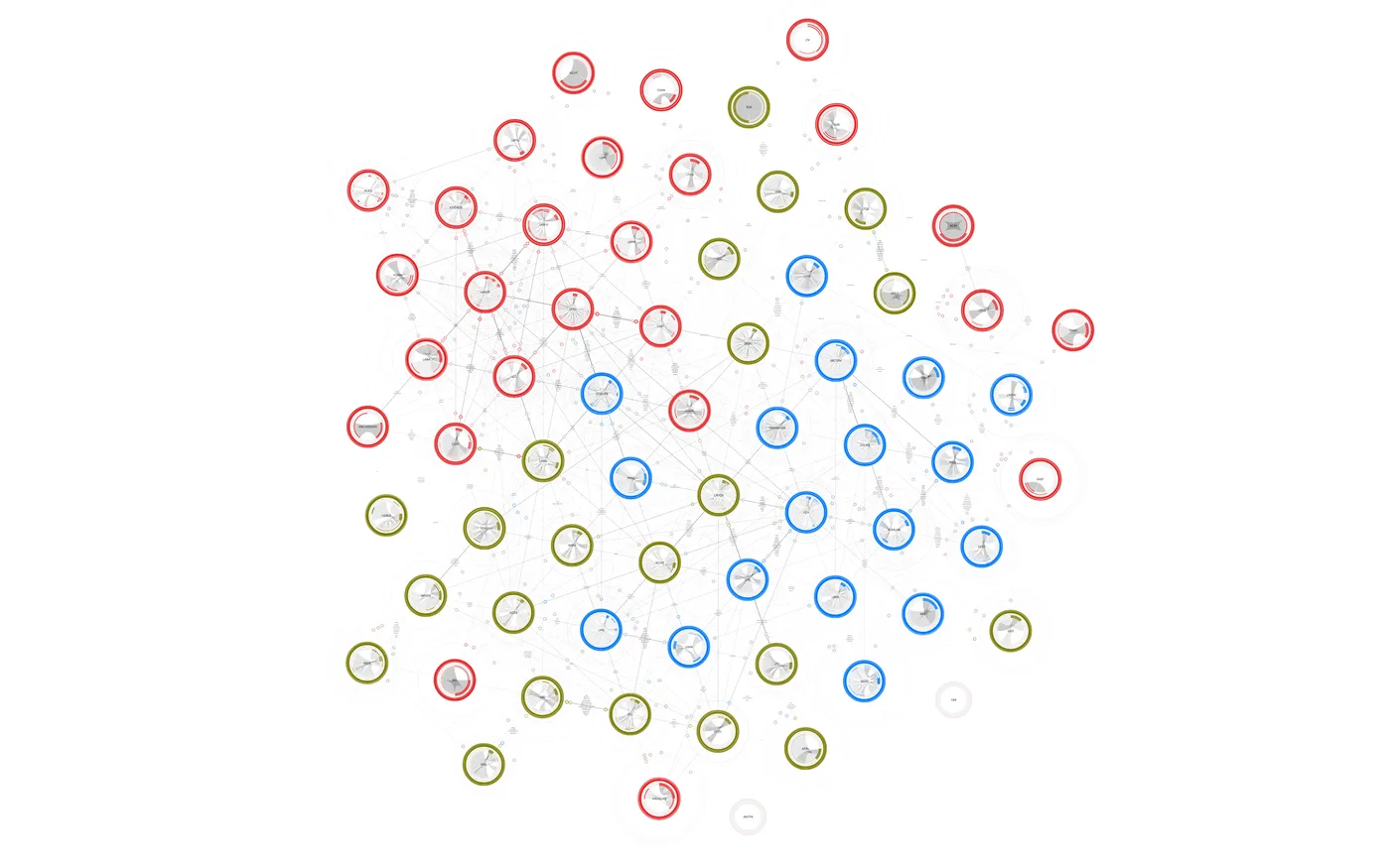 Figure 1. The Affinity Map of the School of Architecture, Civil and Environmental Engineering school. The arrangement is the result of three forces (relational, repulsive, and gravitational) applied to each node. The general arrangement shows the closeness of the laboratories according to actual and potential affinities.