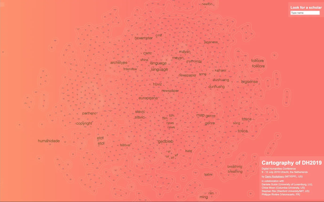 Figure 1. The cartography of DH2019. At this level of zoom, the most specific terms suggest some entry points to explore. For instance, in the middle, the terms “news” and “newspaper” invite to zoom in these areas. The reader is also free to explore empty spaces or search a scholar by using the search box at the top right of the interface.