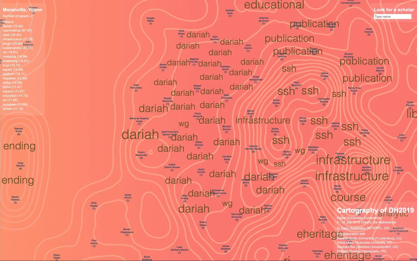 Figure 2. This image illustrates a specific area of the map in which the term “dariah” is recurrent. The term reassembles the people working within the Dariah community. By zooming, the terms change according to the scale; the more the reader zooms in, the more generic the terms are.