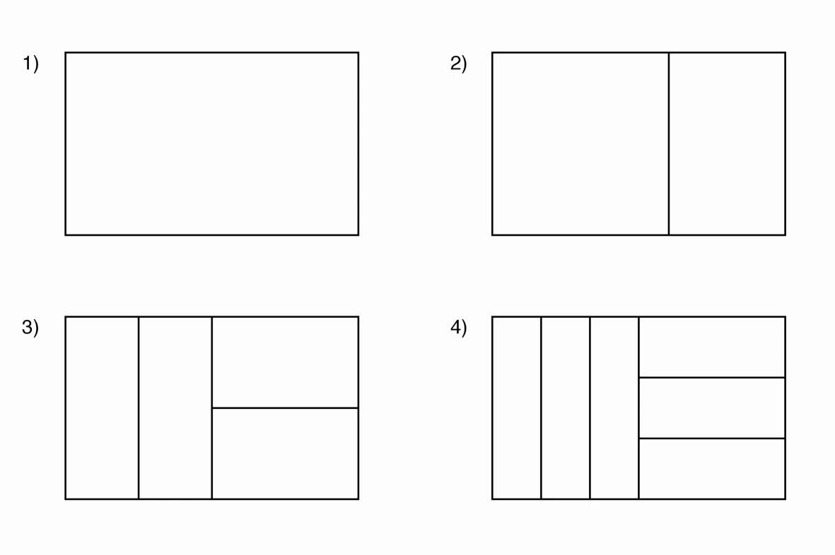 Figure 1. Succession of frames accommodation.