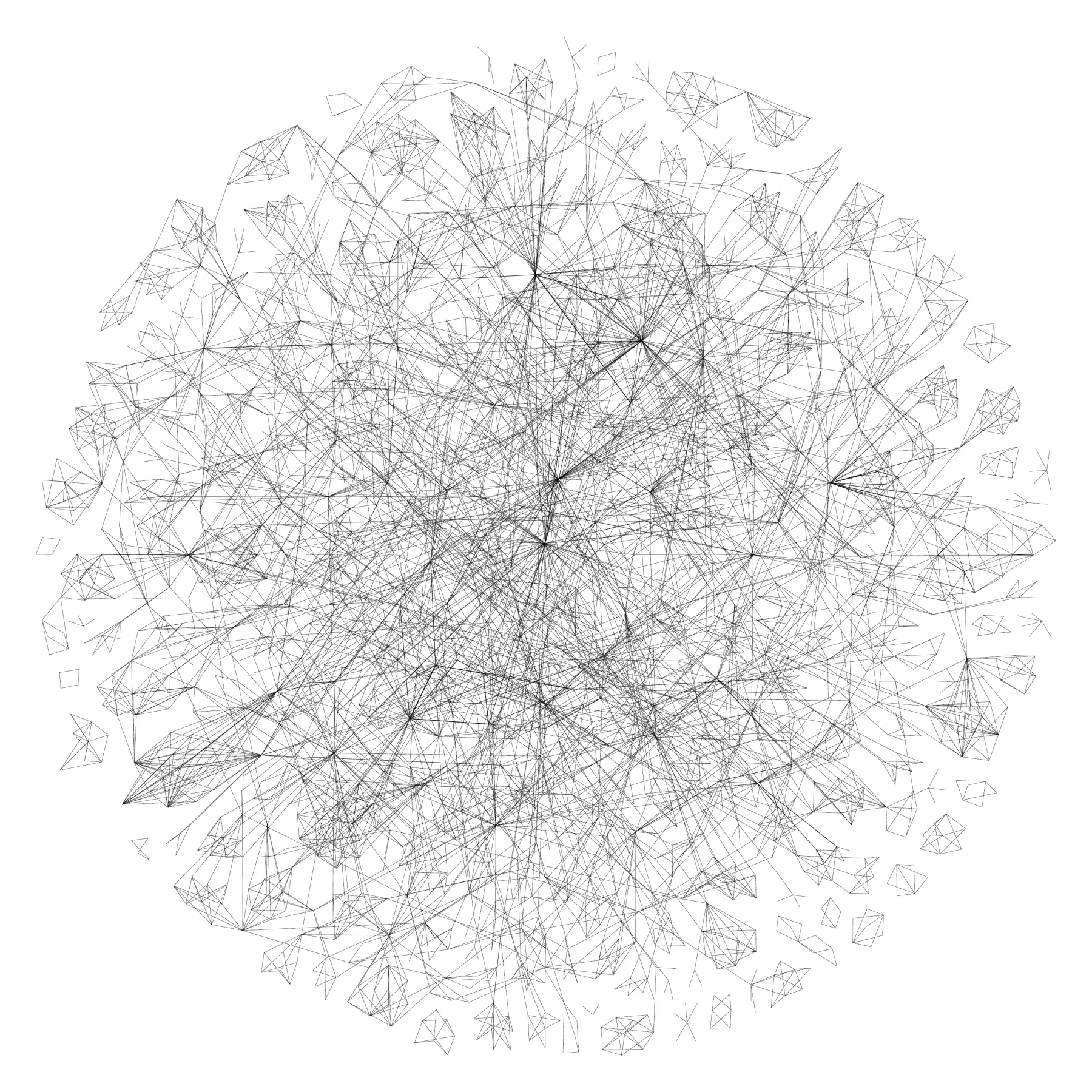 Figure 1. The network visualization based on authors and keywords derived from publications.
