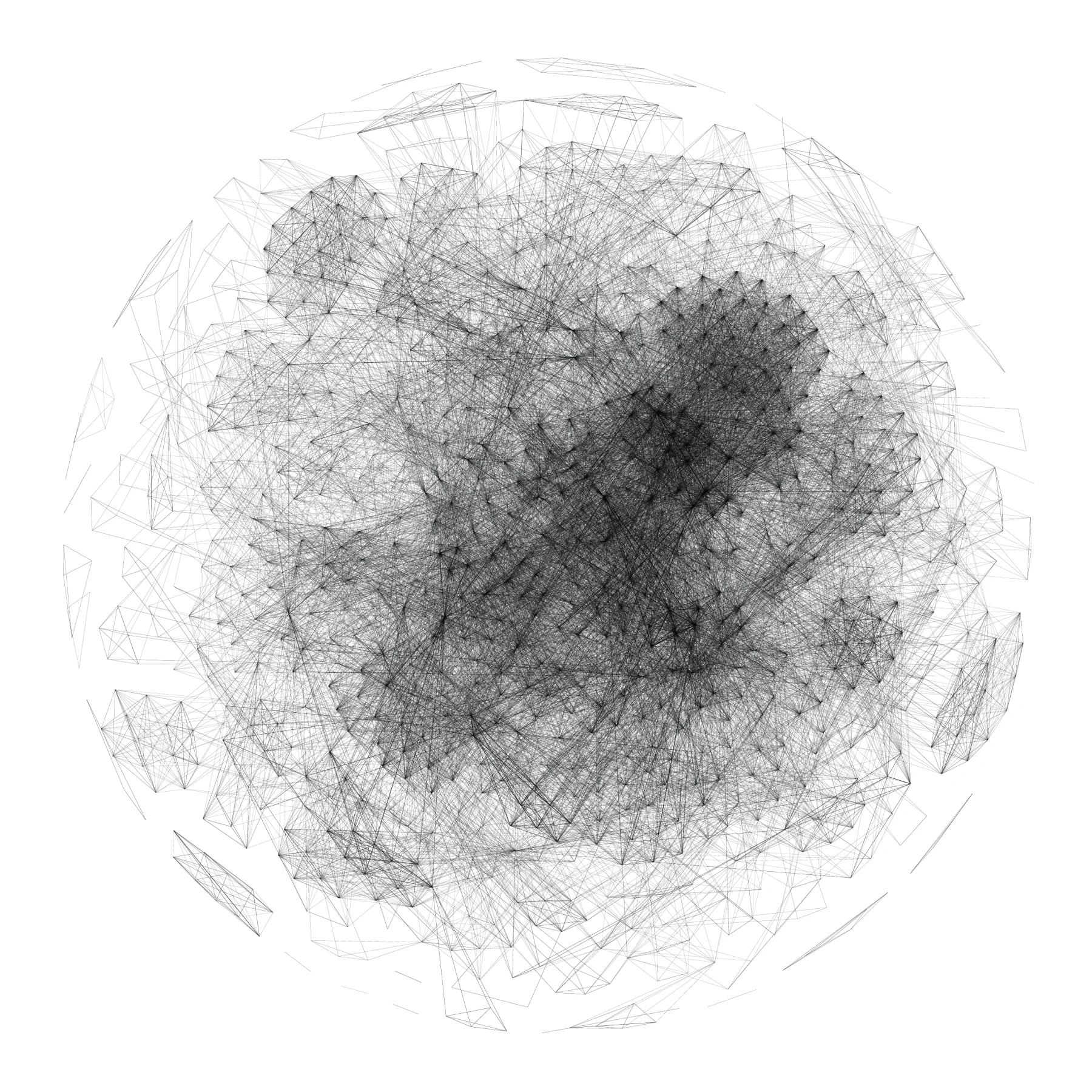 Figure 2. Conference authors represented by co-authoring and shared keywords.