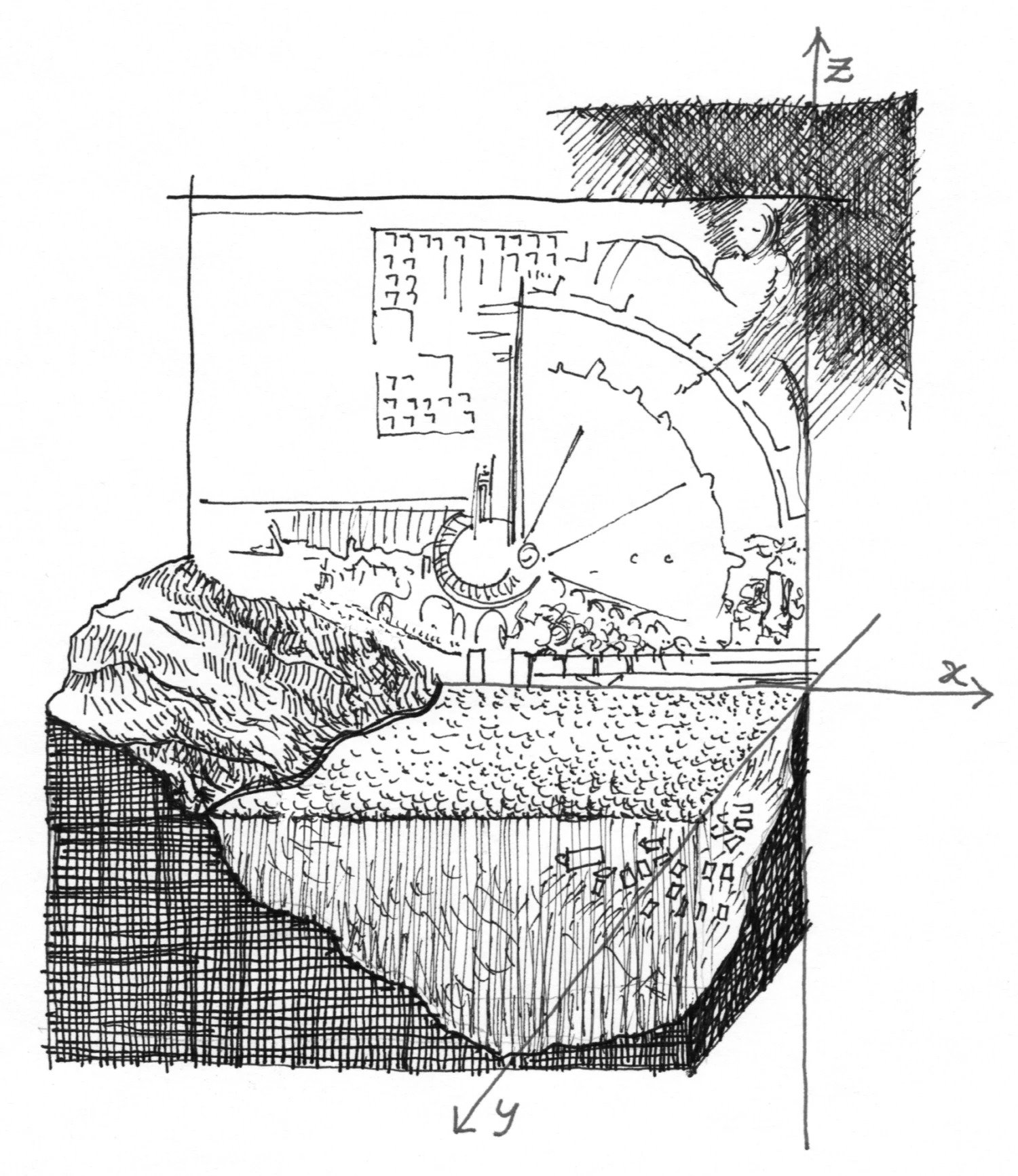Diagramma di Reinhart dell’impianto spaziale della tavola, con gli assi x, y e z che distinguono il piano verticale della planimetria e della veduta cittadina dal piano orizzontale delle acque.