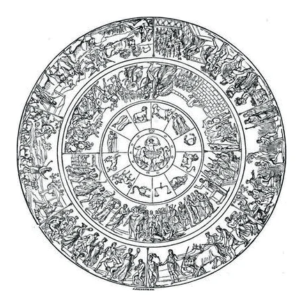 Figure 1. Shield of Achilles. Borrowed from Wikipedia (en.wikipedia.org/wiki/Shield_of_Achilles).